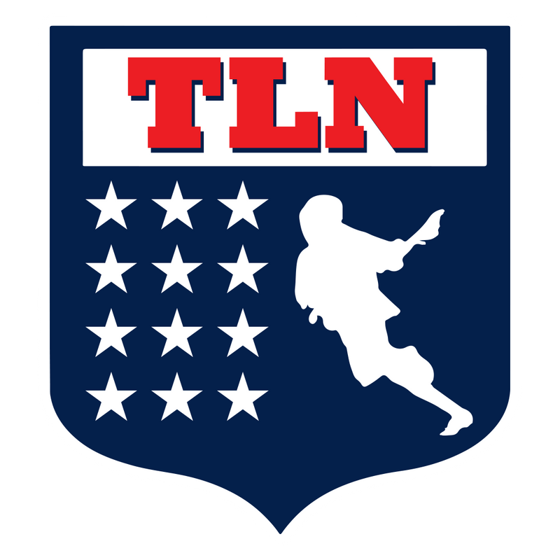 TLN x UVA Retro Replica Jersey – The Lacrosse Network
